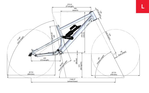 901 MK3 Geometrie L