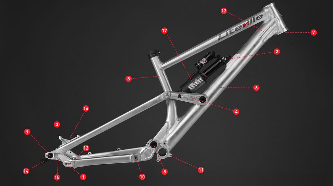 901-MK3-Frameset_Bulletpoints_Freebike_V3
