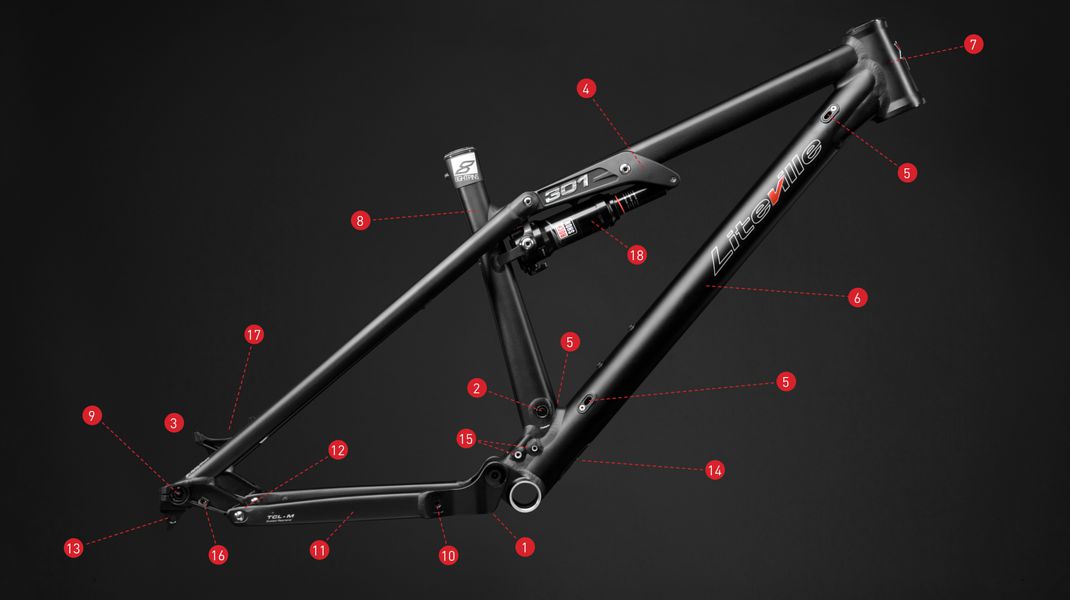 301-MK14-Frameset_Bulletpoints