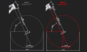 301 Mk15 Linear Steering