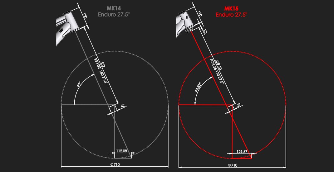 301 Mk15 Linear Steering
